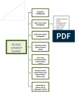 Tugas 3 Sosiolinguistik Syaebatul Fazrin