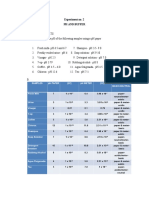 Experiment No. 2 PH and Buffer