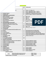 Methode de Devis