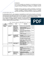 Herramienta DigCompEdu Check-In para autoevaluación de competencias digitales docentes