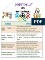 CARTEL DE COMPETENCIAS-matematica