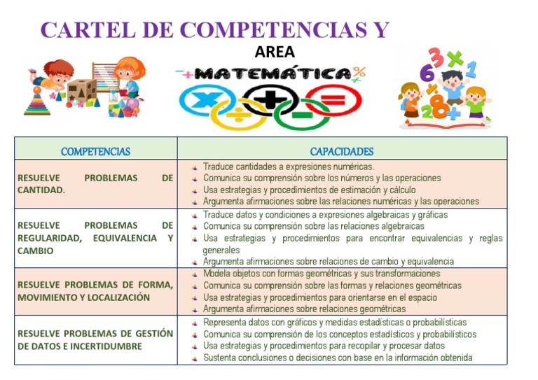 Competencias Matemáticas en Primaria | PDF | Métodos y materiales de ...