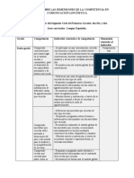 Dimensiones de La Comunicación Lingüística Sexto Grado