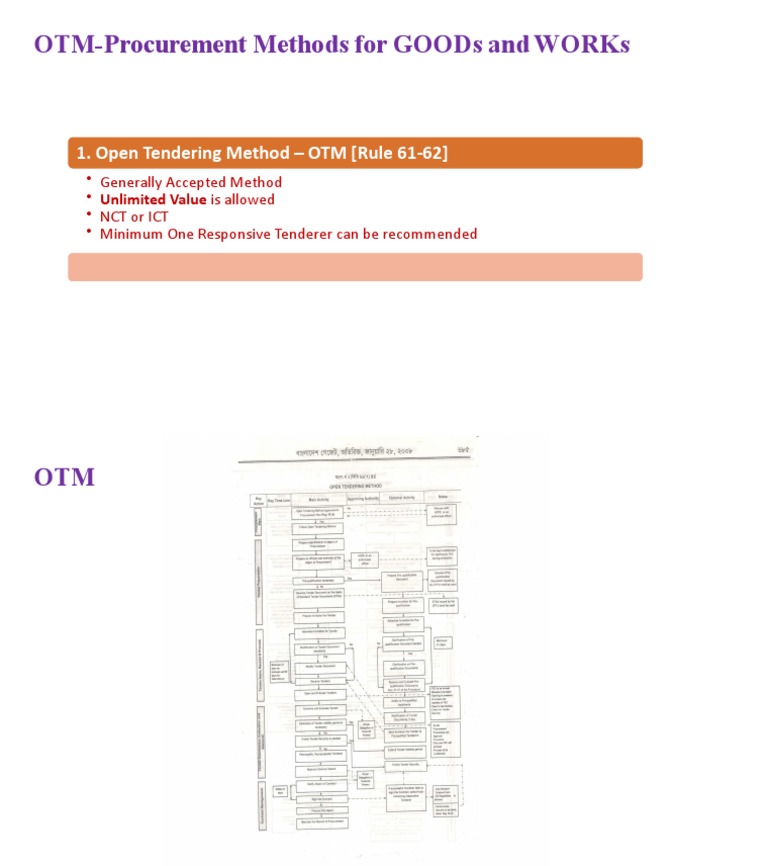 Open Tendering Method Overview | PDF