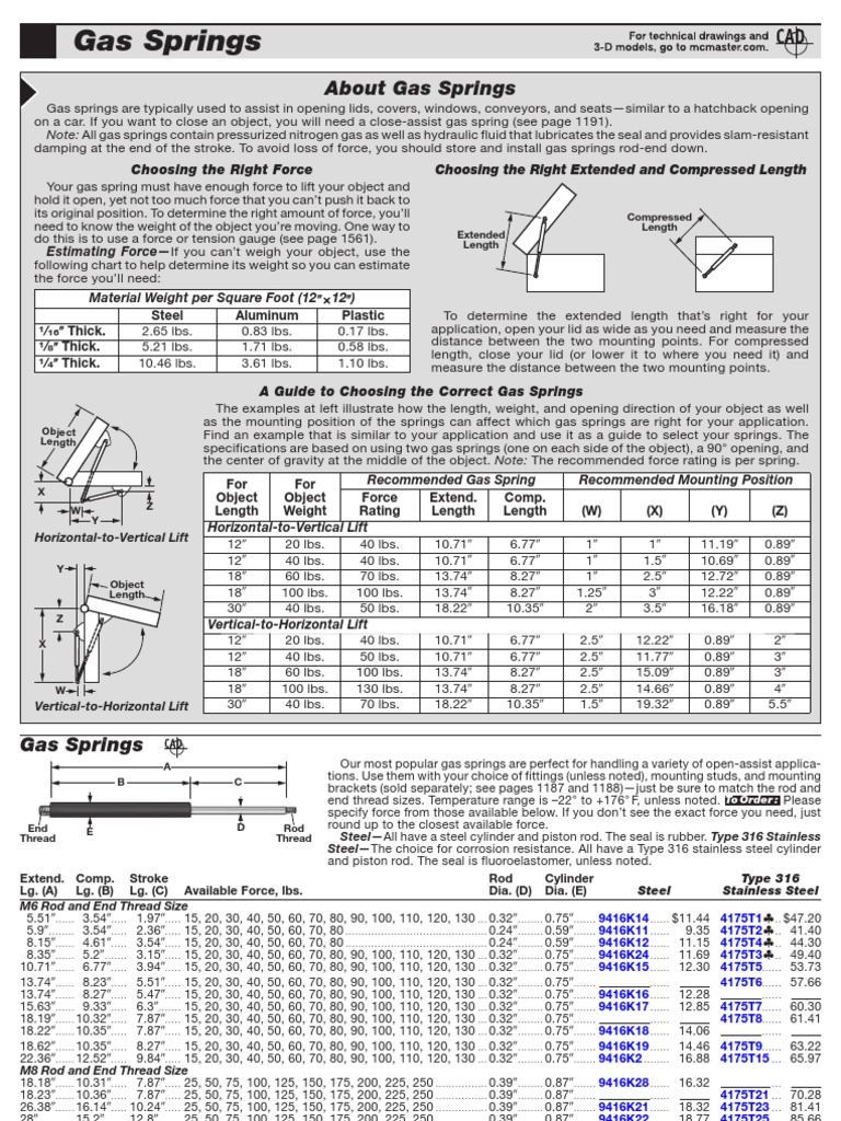 Gas Springs: Selection and Specs Guide | PDF | Stainless Steel | Screw