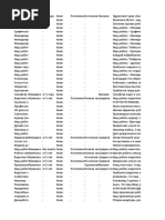 Практическая Работа На Тему Маркетингова Програма Відкриття Нового Відділення Тов 