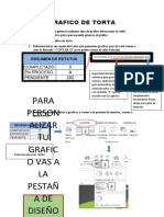 Grafico de Torta