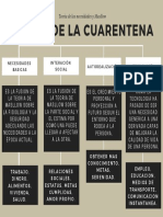 Teoria de Necesidad Santiago Romero y Carlos Andrey PDF