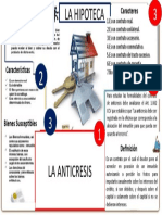 Infografia Derecho Civil V