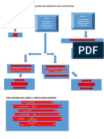 A - FOMULARIO para Examen (Impreso NO CELULAR) PDF