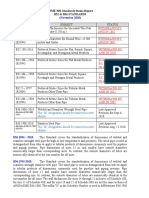 November 2020: ASME B32 Standards Status Report B32 & B36 Standards