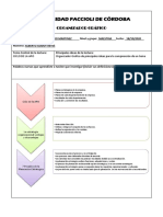 Organizador Grafico - Ciclos de La APO