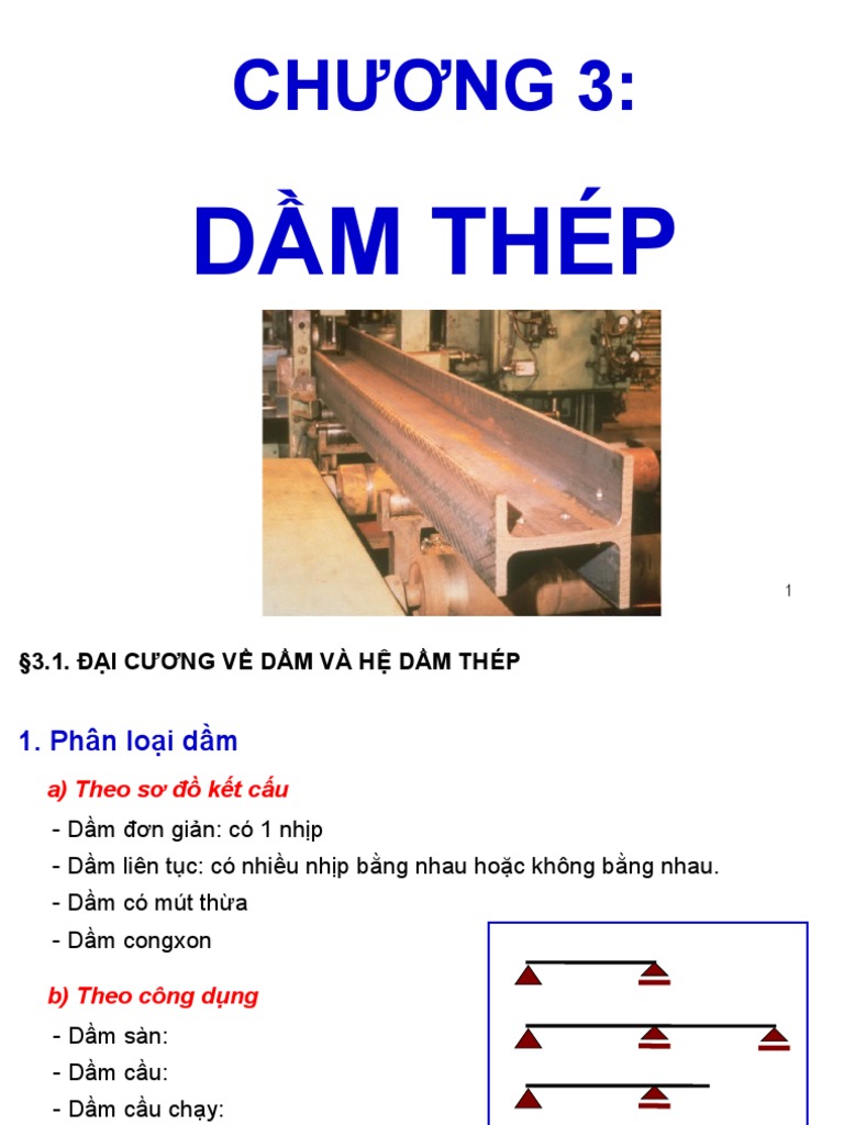 Dam Thep | PDF