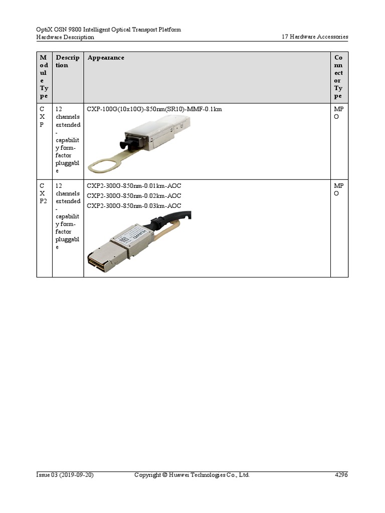 Hardware Description 03 第 4296 页 | PDF