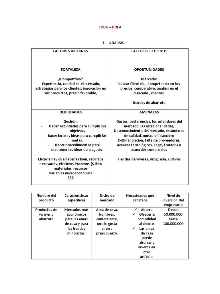 Análisis FODA para Tiendas de Abarrote | PDF | Análisis FODA | Mercado ...