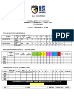 Program Intervensi PPC