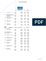 Lista de Precios Oficial Modelo 1 Sept 2019 PDF