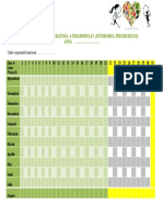 Grafic de Temperatura PT Frigider