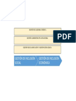 Cadena de valor-GNPC.pdf