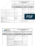 Anexo 5.1 Numeral 4.4 Sistema de Gestión y Sus Procesos - Caracterización de Todos Los Procesos Ruta Del Sol II S.A.S.