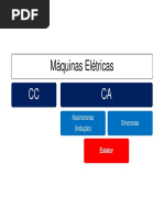 Aula17 Campo Girante