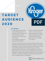 Kroger Brand Analysis