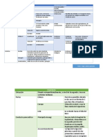 PÁNCREAS HISTOLOGIA DOC.docx