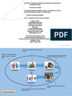 Medición impacto distribución física PYMES gestión comercial internacional