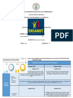 Ensanut 2012 - Ensanut 2018