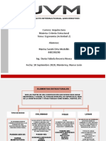 Actividad 1. Mapa Conceptual 