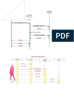 Interaction Diagram