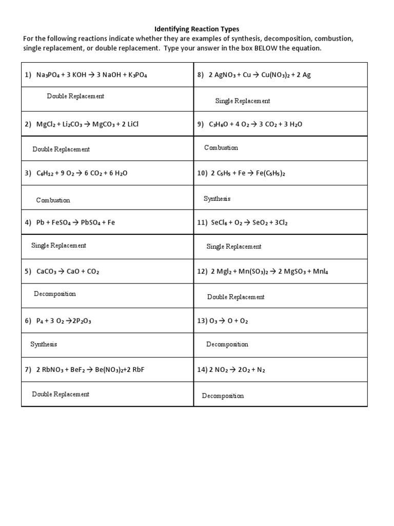 Identifying Reaction Types: Double Replacement Single Replacement | PDF ...