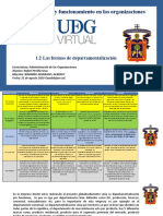 Las Formas de Departamentalización