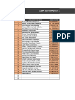 Lista de Invitados de La Mesa Redonda