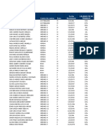 Clase Avanzado Excel - Estudiante