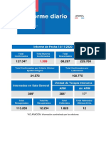 Reporte Del Ministerio de Salud