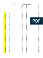 corridas PA 2 Final corregido.xlsx