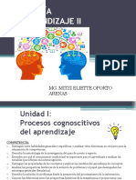 Proceso cognoscitivos del aprenizaje- Habilidades-Con. Condicional-Metacognición-Conceptos.pdf