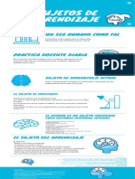 Infografía Sujetos