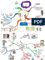 Dislexia y Dislalia PDF