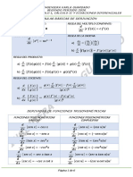 Formulas de Calculo y Ecuaciones I 2020