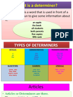 What Is A Determiner?