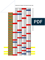 Proyeccion Dias de Trabajo y Decanso DC 2020-2021