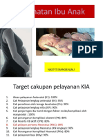 MATERI PWS KIA - Bu Nastiti PDF