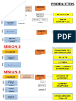 Diagrama Nem