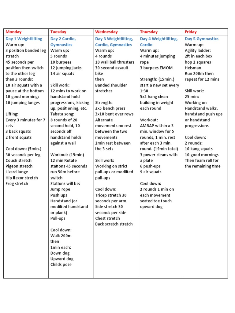 2 Week Fitness Plan | PDF | Hobbies | Physical Exercise
