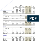 VSA - Data From May 2018 To MARCH 2020