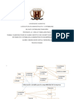 La Información Contable en La Administración de Empresas Competitivas