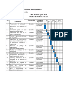 Ejemplo Cronograma de Actividades. Diagnóstico