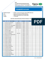 Daftar Nama Pemenang Promo Product 2020 PDF